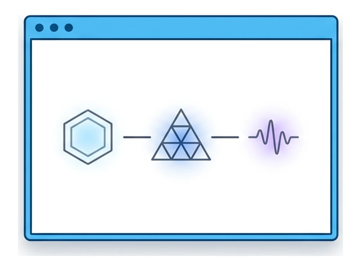 Canvas, WebGL, and Audio: How Browser Fingerprinting Uses Their Outputs