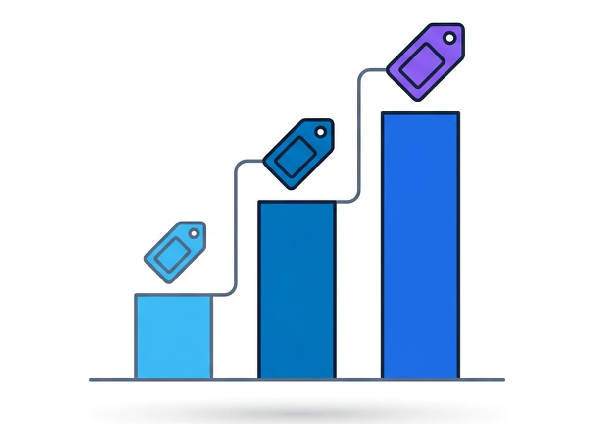 A flat ascending bar chart with three bars of increasing height, each topped with a progressively larger price-tag icon