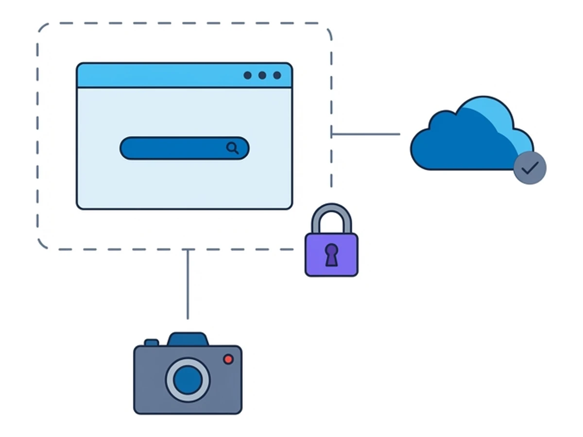 A flat browser window inside a dashed isolation container connected to a cloud, with a padlock and a camera icon representing a separate evidence step
